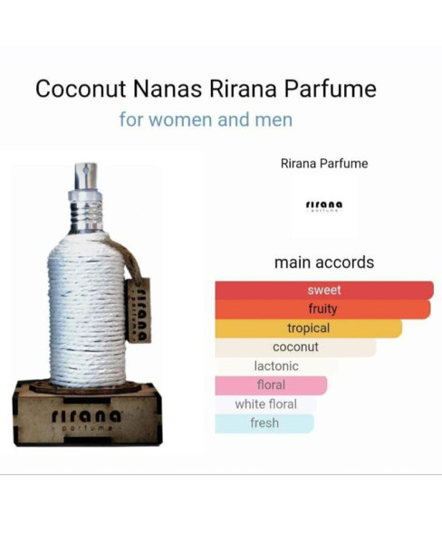 Rirana Parfume EDP Eau de Parfum 